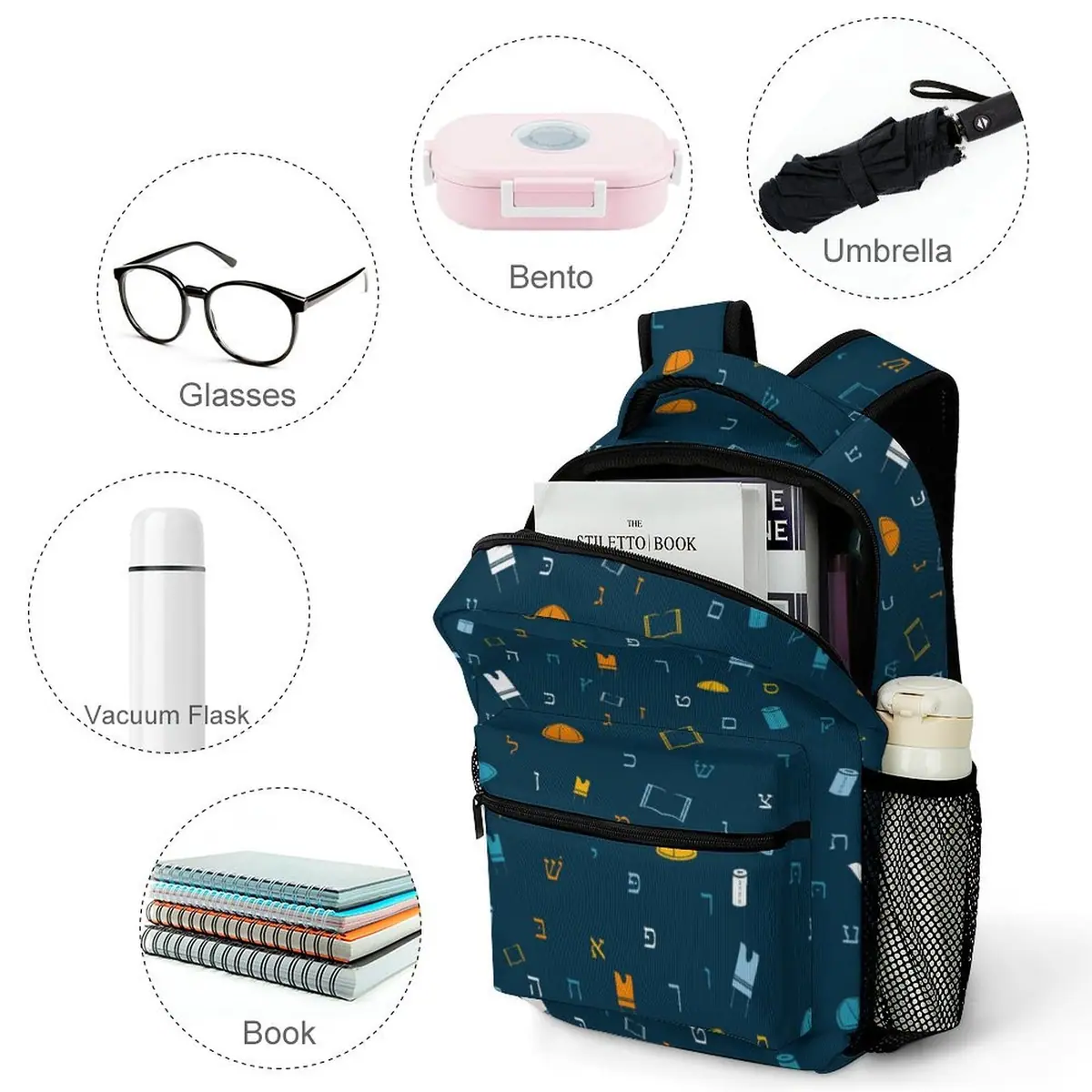 Mitzvah Boy Blue Backpack, photo 4