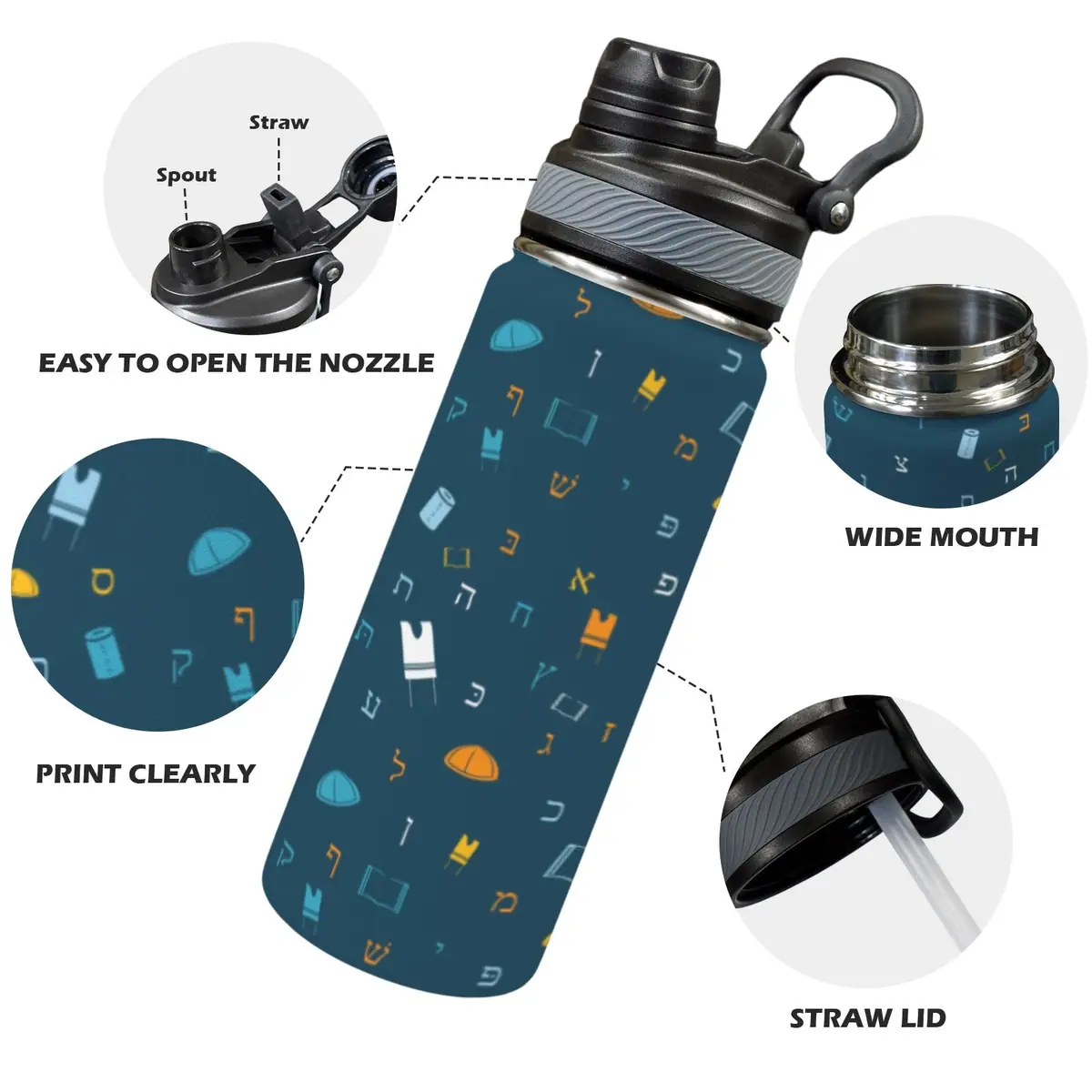 Mitzvah Boy Blue 18oz Insulated Water Bottle, photo 2